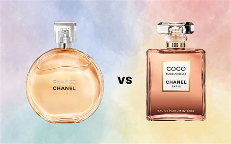 chanel no 5 oder coco mademoiselle|Chanel Coco Mademoiselle vs chance.